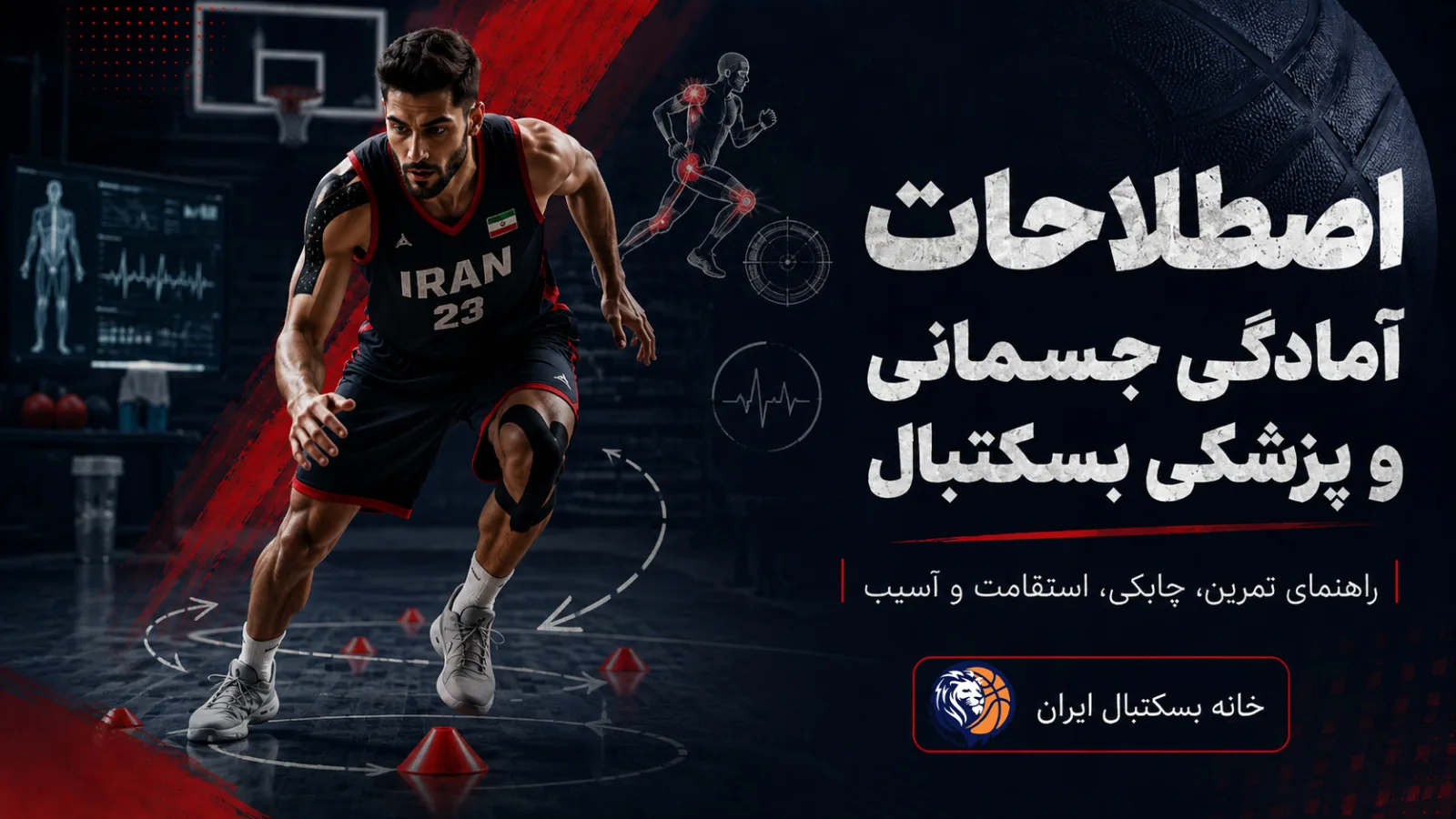 اصطلاحات آمادگی جسمانی و پزشکی بسکتبال