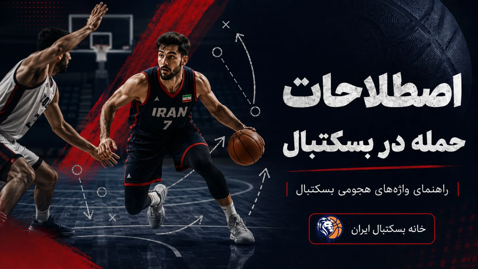 اصطلاحات حمله در بسکتبال؛ از Pick-and-Roll تا Fast Break