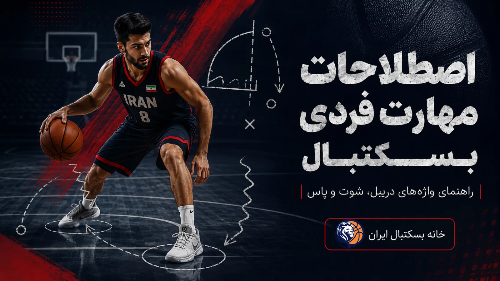 اصطلاحات مهارت فردی بسکتبال