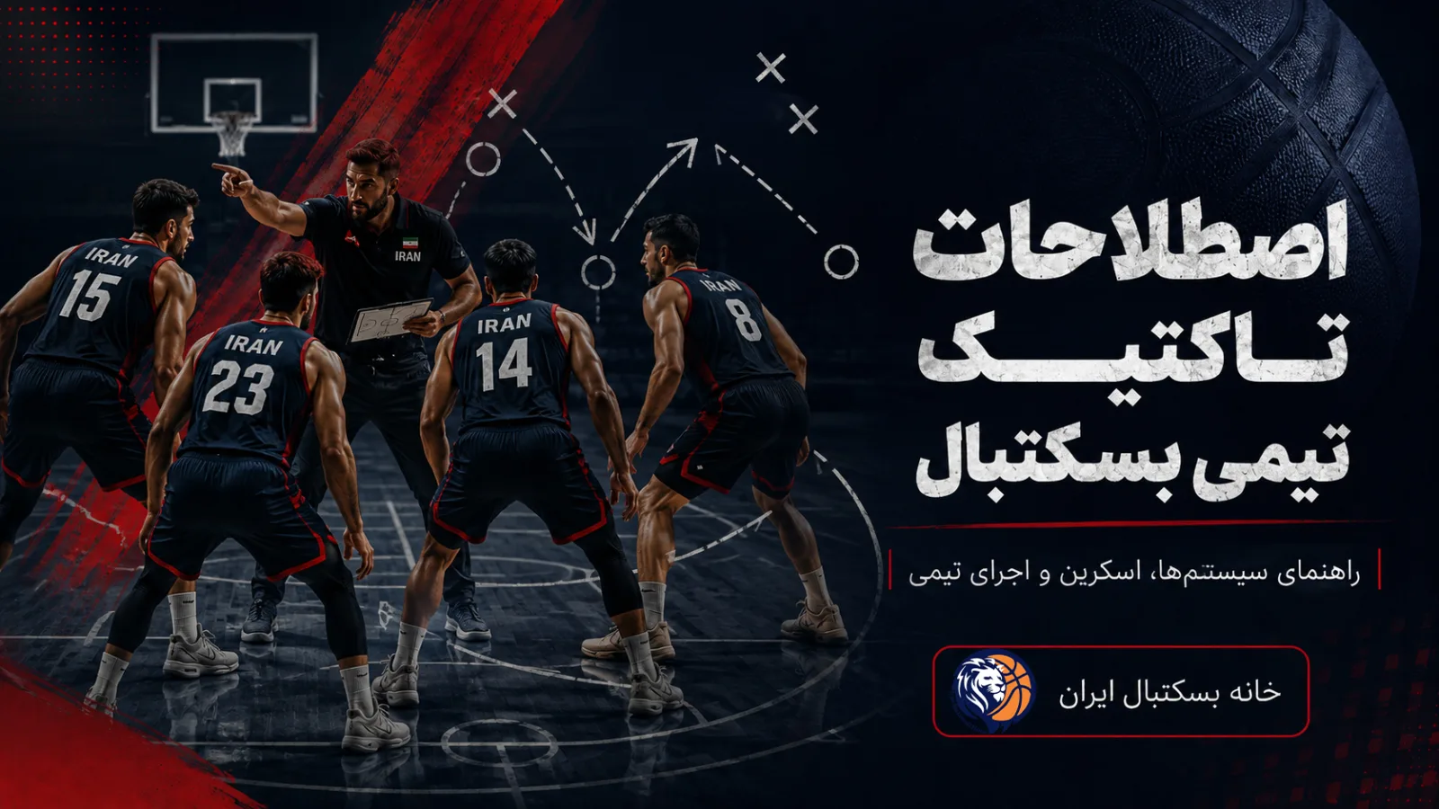 اصطلاحات تاکتیک تیمی بسکتبال